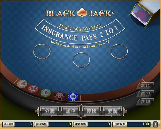 Hack Baccarat